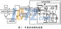 ic72新闻中心