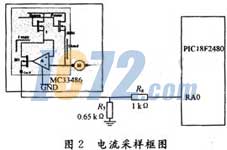 ic72新闻中心
