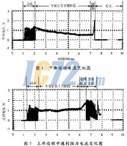 ic72新闻中心
