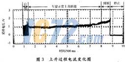 ic72新闻中心