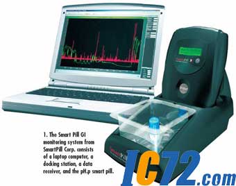 ic72新闻中心