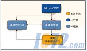ic72新闻中心