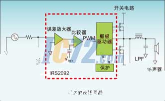 ic72新闻中心