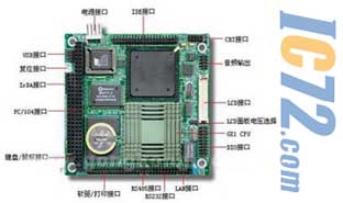 ic72新闻中心