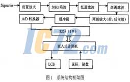 ic72新闻中心