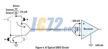 ic72新闻中心