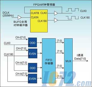 ic72新闻中心