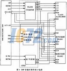 ic72新闻中心