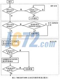 ic72新闻中心
