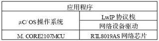 ic72新闻中心