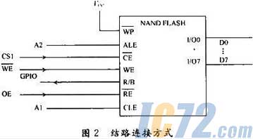 ic72新闻中心