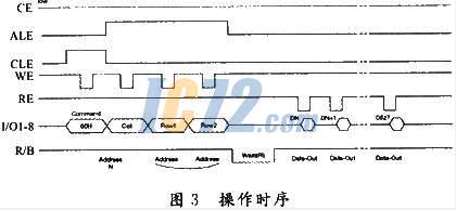 ic72新闻中心