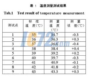 ic72新闻中心
