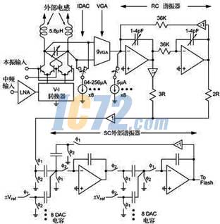ic72新闻中心
