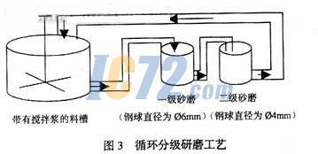 ic72新闻中心