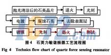 ic72新闻中心