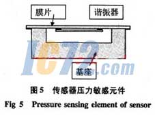 ic72新闻中心