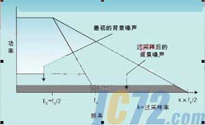 ic72新闻中心