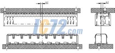 ic72新闻中心