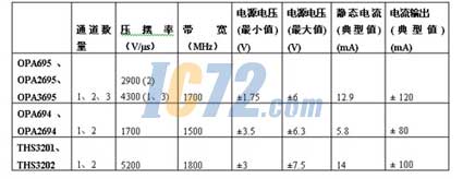 ic72新闻中心