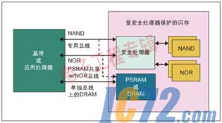 ic72新闻中心