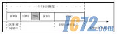 ic72新闻中心