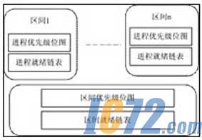 ic72新闻中心