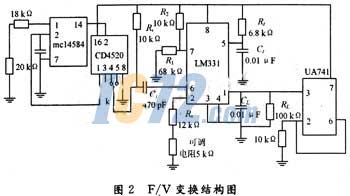 ic72新闻中心