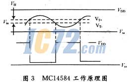 ic72新闻中心