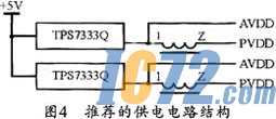 IC72新闻中心