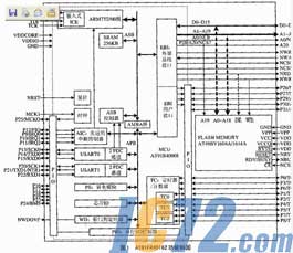 ic72新闻中心
