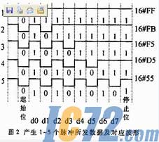 ic72新闻中心