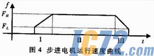 ic72新闻中心