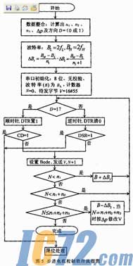 ic72新闻中心