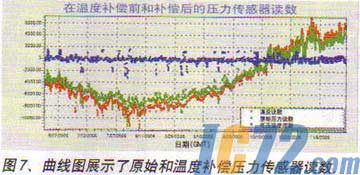 ic72新闻中心