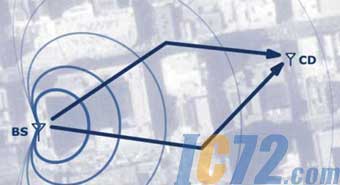 ic72新闻中心