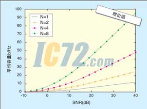 ic72新闻中心