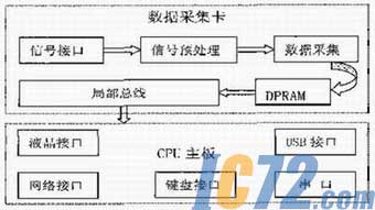 ic72新闻中心