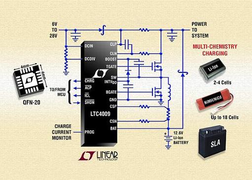 ic72新闻中心