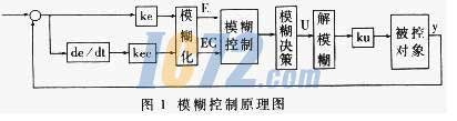 ic72新闻中心