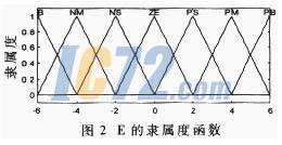 ic72新闻中心