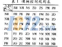 ic72新闻中心