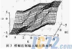 ic72新闻中心