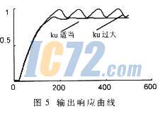 ic72新闻中心