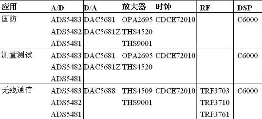 ic72新闻中心