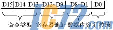 IC72新闻中心