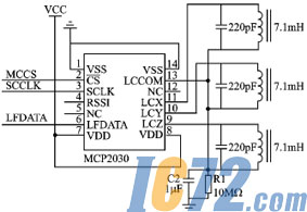 IC72新闻中心