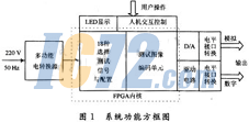 ic72新闻中心