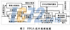 ic72新闻中心