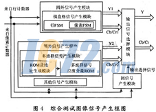 ic72新闻中心